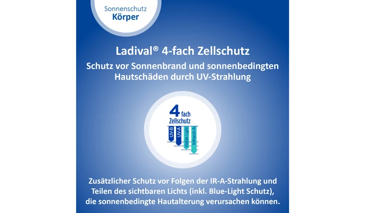Ladival®-Gel LSF 30/50+ mit 4-fach Zellschutz: